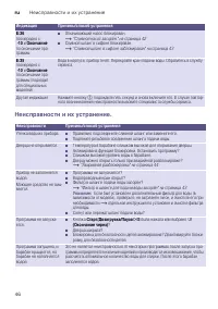 Страница 46
