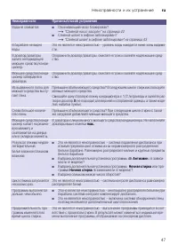 Страница 47
