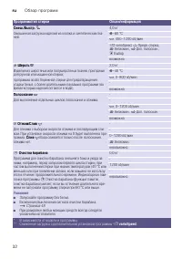 Страница 32