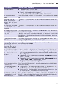 Страница 55