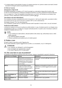 Страница 54