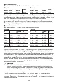Страница 74