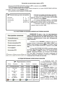 Страница 25