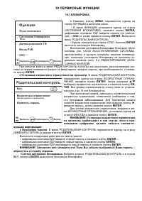 Страница 30