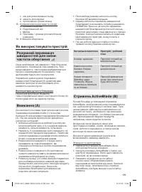 Страница 129