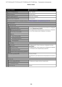 Страница 115
