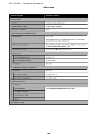 Страница 108