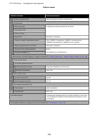 Страница 115