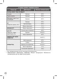 Страница 100