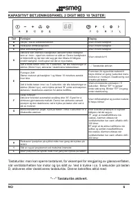 Страница 116