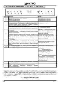 Страница 149