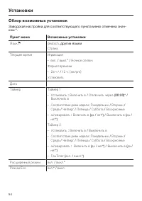 Страница 54