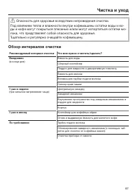 Страница 67