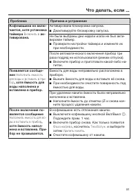 Страница 91