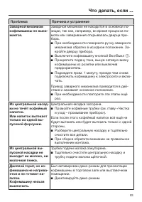 Страница 93