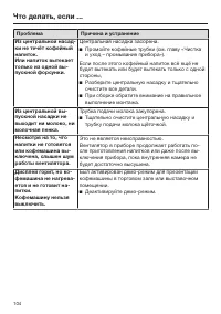 Страница 104