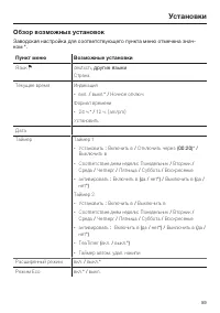 Страница 59