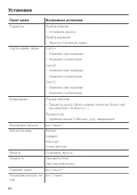 Страница 60