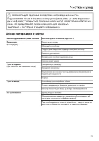 Страница 71