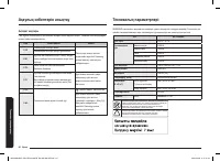 Страница 200