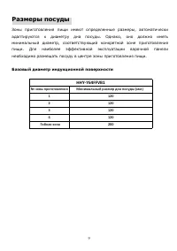 Страница 9