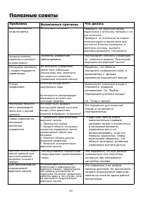 Страница 36