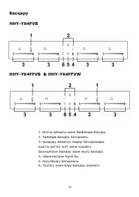 Страница 58