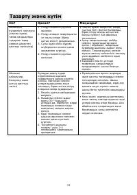 Страница 81