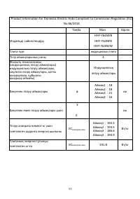 Страница 93