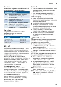 Страница 55