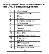 Страница 32