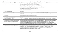 Страница 66