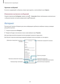Страница 49