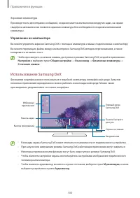 Страница 100