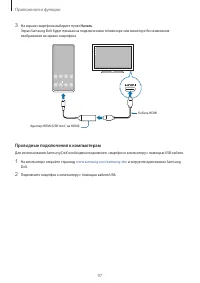 Страница 97