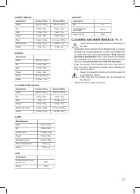 Страница 13
