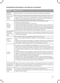 Страница 27