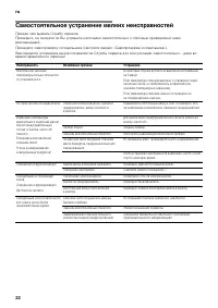 Страница 22