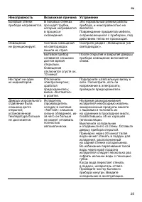 Страница 25