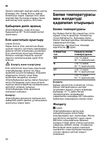 Страница 32