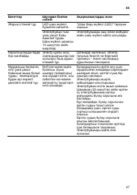 Страница 47