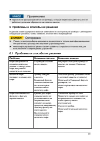 Страница 23