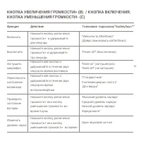 Страница 67