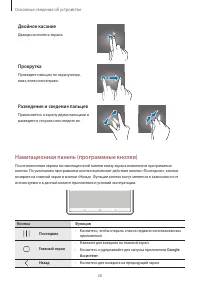 Страница 26