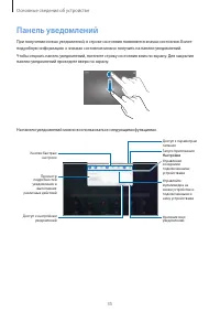 Страница 35