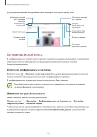 Страница 55