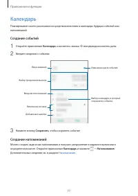Страница 77