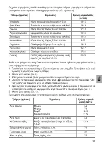 Страница 91
