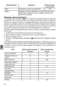 Страница 92