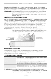 Страница 28